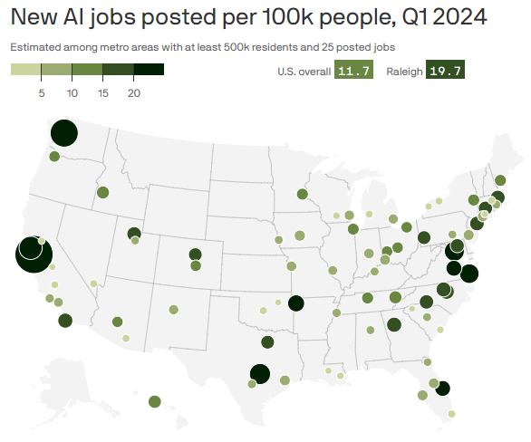 The Triangle Emerges as AI Hiring Hotspot